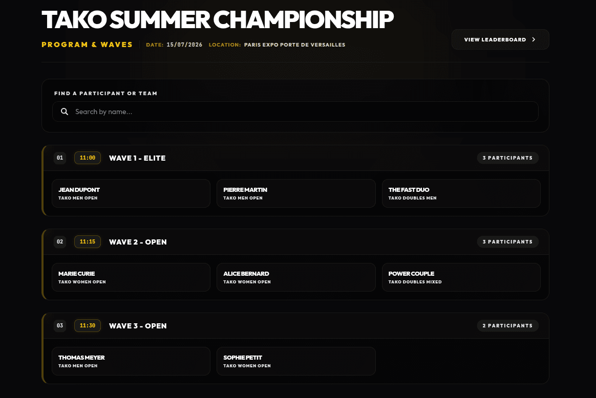 Tk-RACE Waves Management